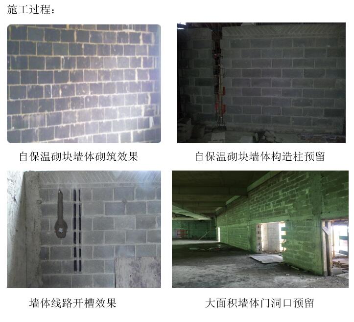 复合保温砌块,新型建材科技,保温材料